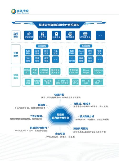 超通物联亮相iote2019深圳物联网展，实力展示物联网应用中台与连接服务