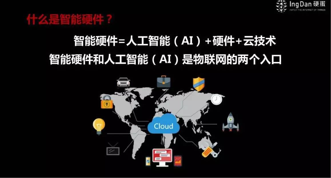 从“世界工厂”到“创新工厂” 中国物联网应用服务的蜕变之路